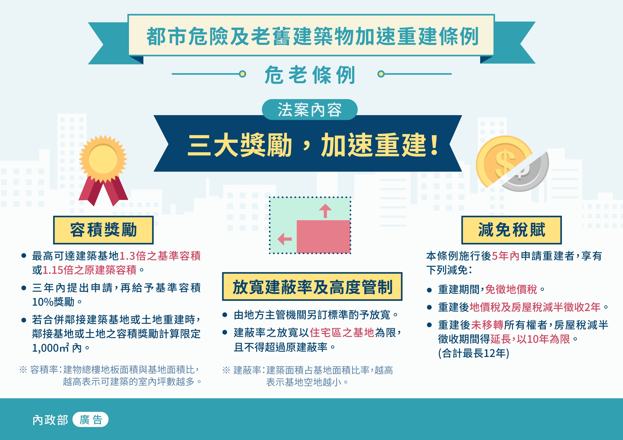 三馨建設
